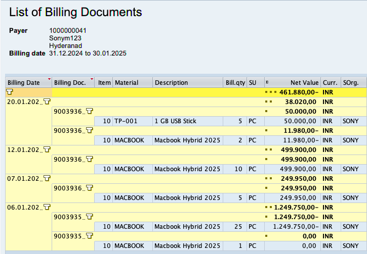 What is an Invoice in SAP SD